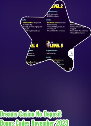 Dreams casino no deposit bonus codes
